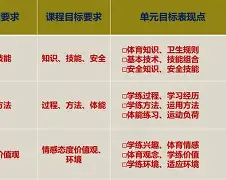 九游体育官网-关于加时末段体能课后，本菲卡状态回暖备战全明星赛，底气十足，团队化学反应显著的信息